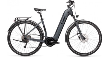 Top 5 e-bikes met middenmotor